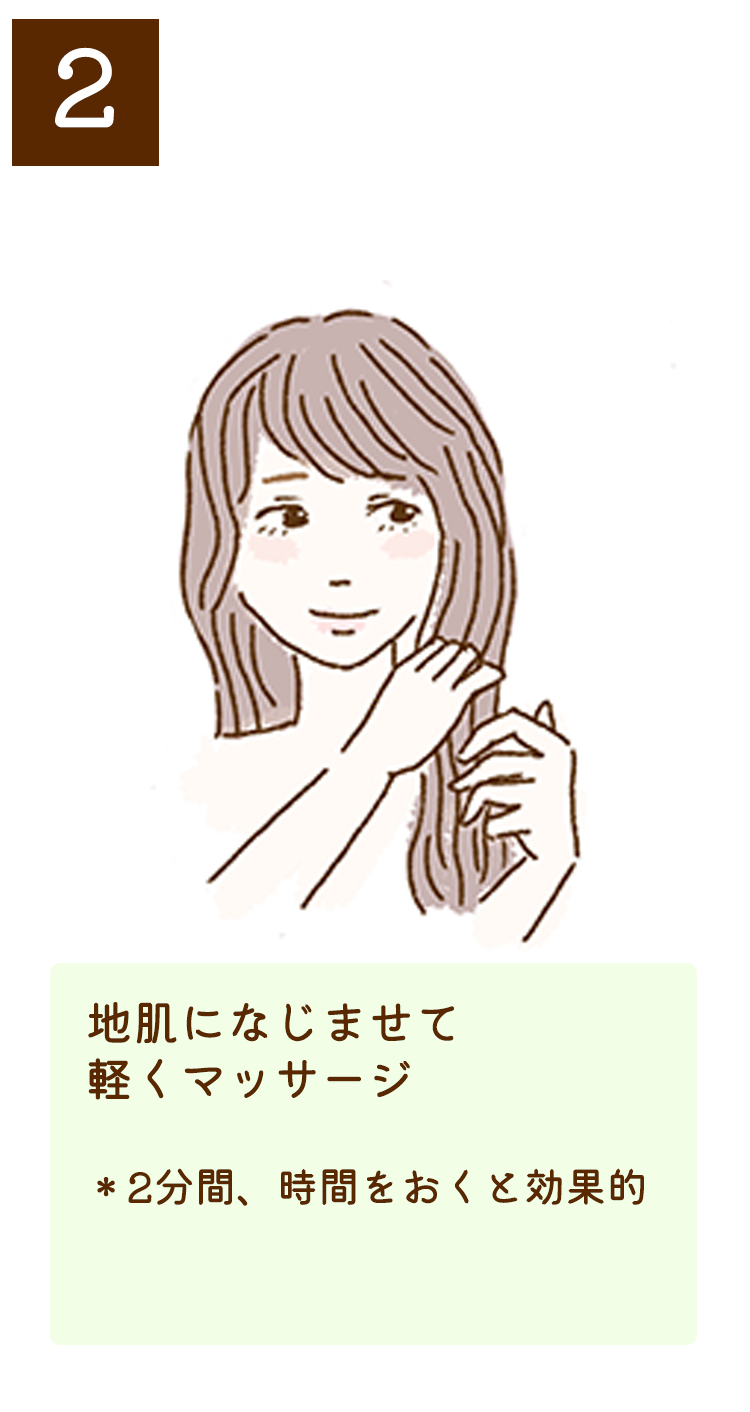 How to use