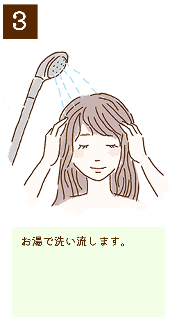 How to use